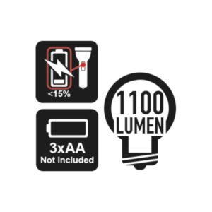 Torcia LED ad alta luminosità in robusto alluminio anodizzato, fino a 1100 Lumen
