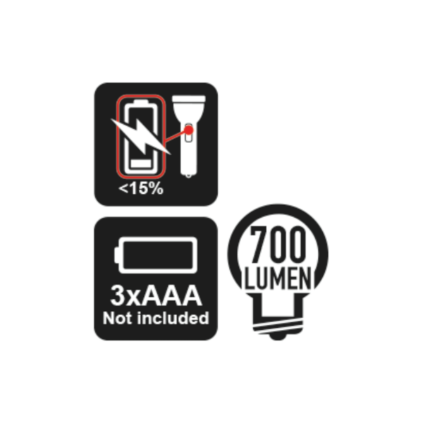 Torcia LED ad alta luminosità in robusto alluminio anodizzato, fino a 700 Lumen