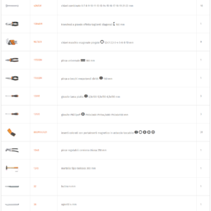 Assortimento di 108 utensili per impiego universale in vassoio morbido in EVA