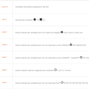 25 inserti per avvitatori, 1 raccordo e 1 cricchetto reversibile in astuccio tascabile