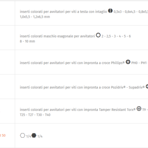 Serie di 30 inserti colorati con portainserti magnetico in astuccio tascabile